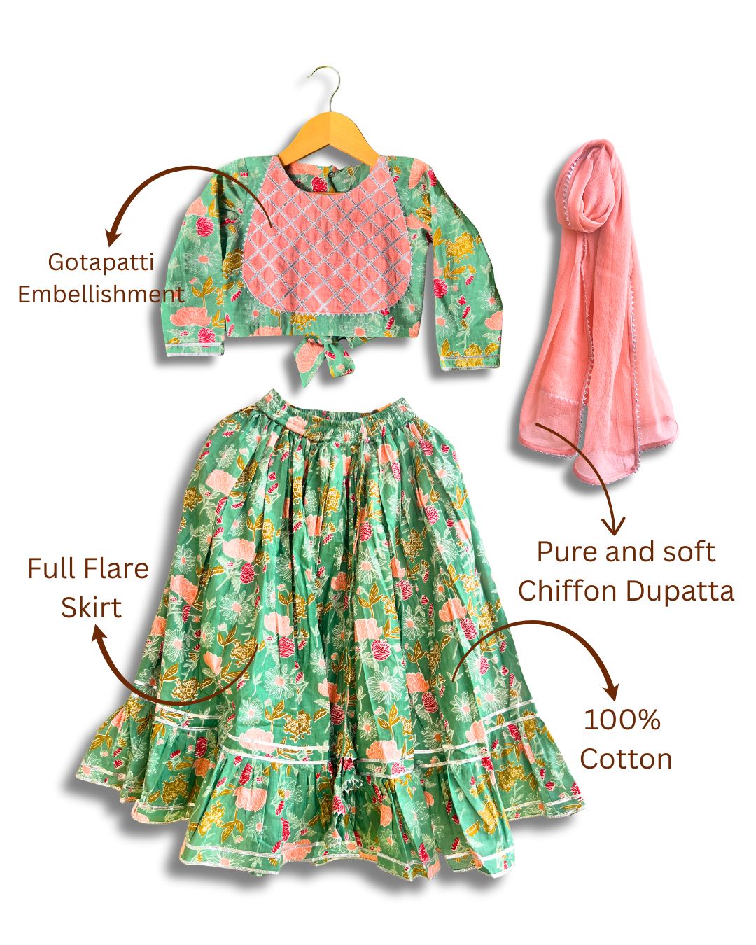Minty Cotton Floral Lehenga Set With Dupatta